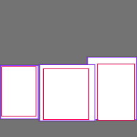 Annotation Visualization