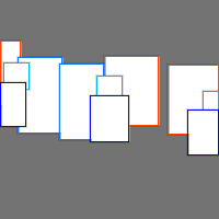 Annotation Visualization