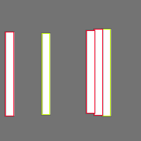 Annotation Visualization