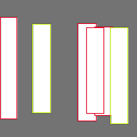 Annotation Visualization