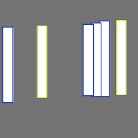 Annotation Visualization