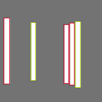 Annotation Visualization