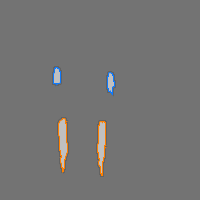 Annotation Visualization