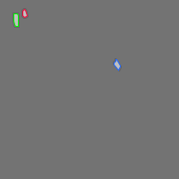 Annotation Visualization