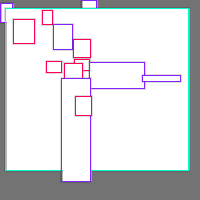 Annotation Visualization