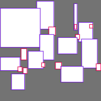 Annotation Visualization