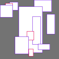 Annotation Visualization