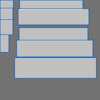 Annotation Visualization