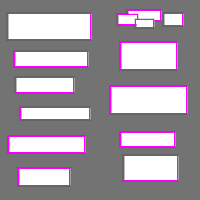 Annotation Visualization