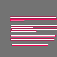 Annotation Visualization