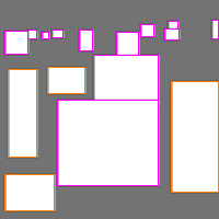 Annotation Visualization