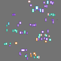 Annotation Visualization