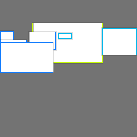 Annotation Visualization