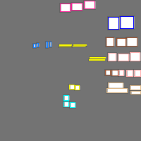 Annotation Visualization