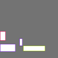 Annotation Visualization