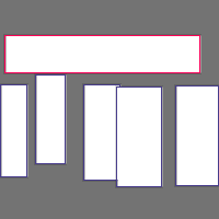 Annotation Visualization