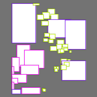 Annotation Visualization