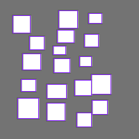 Annotation Visualization