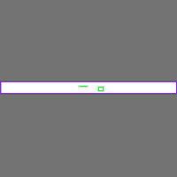 Annotation Visualization