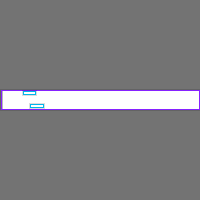 Annotation Visualization