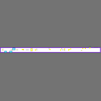 Annotation Visualization