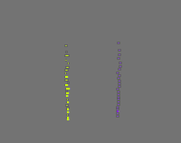 Annotation Visualization