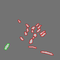 Annotation Visualization