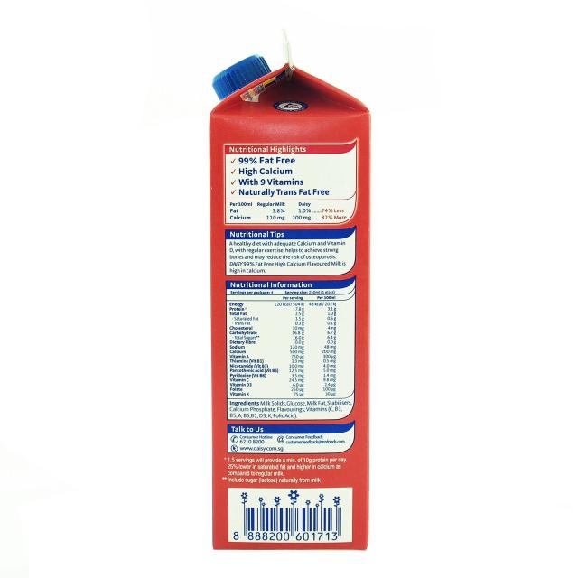 Dataset Image
