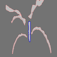 Annotation Visualization