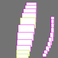 Annotation Visualization