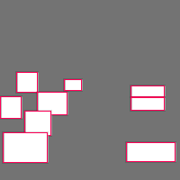 Annotation Visualization