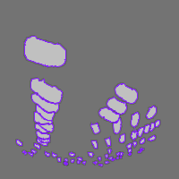 Annotation Visualization