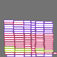 Annotation Visualization