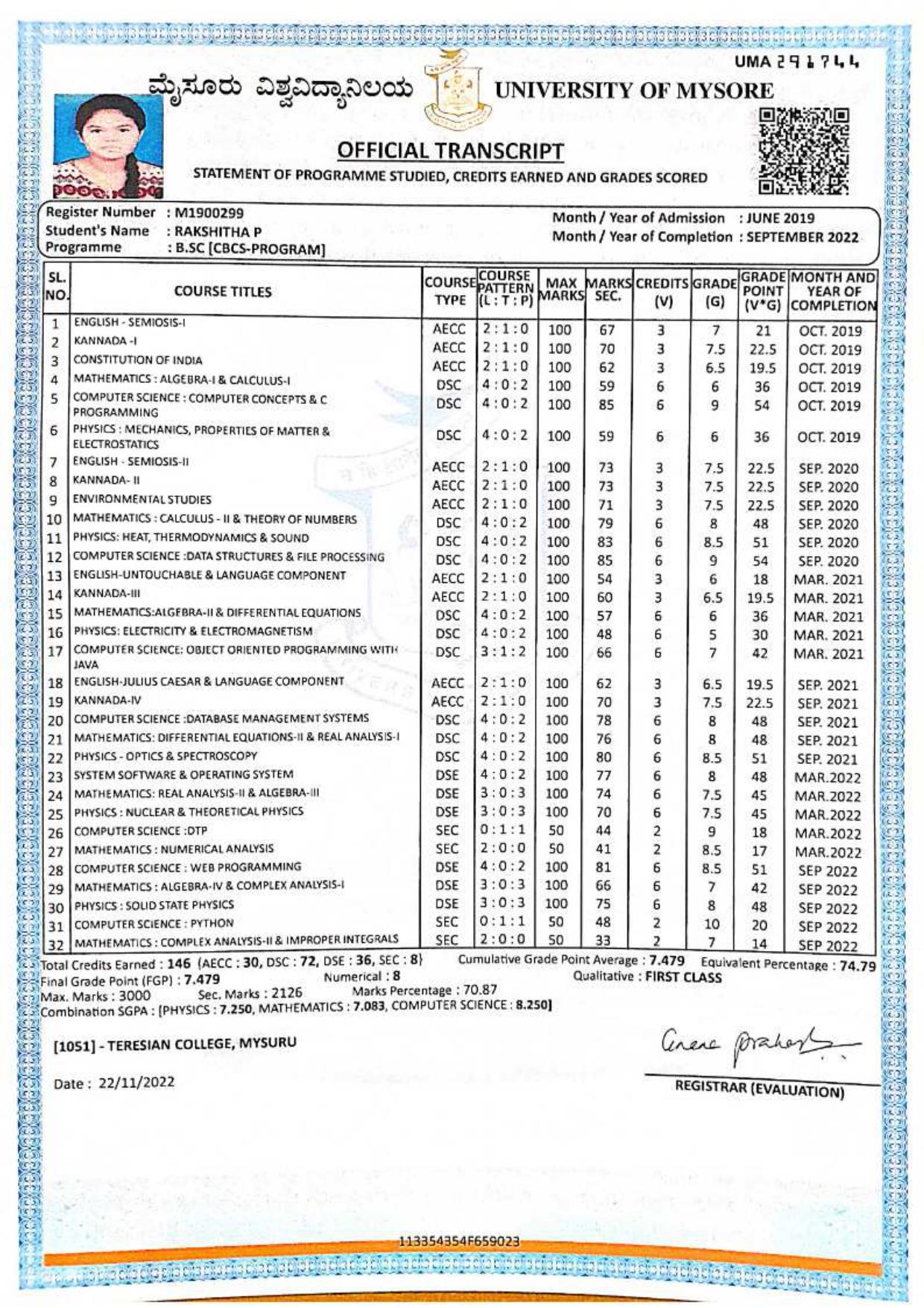 Dataset Image