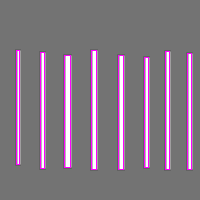 Annotation Visualization