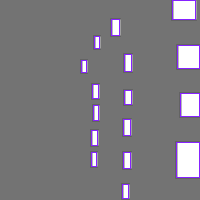 Annotation Visualization