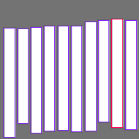 Annotation Visualization