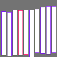 Annotation Visualization