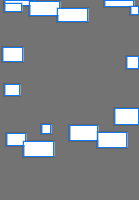 Annotation Visualization