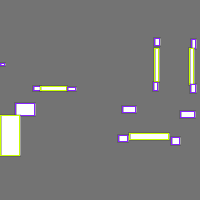 Annotation Visualization