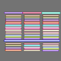 Annotation Visualization