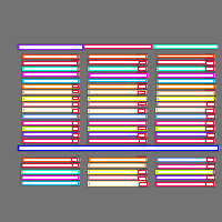 Annotation Visualization