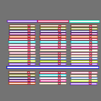 Annotation Visualization