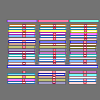 Annotation Visualization