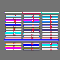 Annotation Visualization