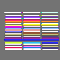 Annotation Visualization