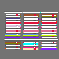 Annotation Visualization