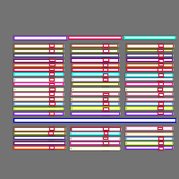 Annotation Visualization