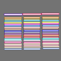 Annotation Visualization