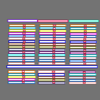 Annotation Visualization